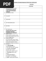 Contoh Senarai Semak Perancangan Strategik Sekolah