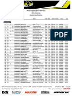 Results Qualification EDC #2 Schladming 2015