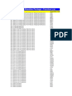 Baseline Function List en in