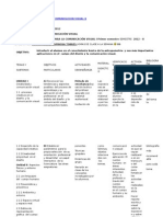 Factores Humanos para La Comunicacion Visual II