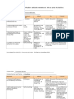Form 6.3: Course Outline With Assessment Ideas and Activities
