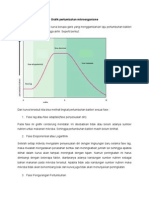 Grafik Pertumbuhan Mikroorganisme