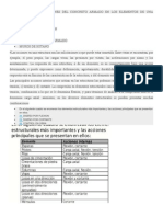 Distintas Aplicaciones Del Concreto Armado en Los Elementos de Una Edificación