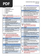 Borang Deklarasi Akuan Ibu Bapa