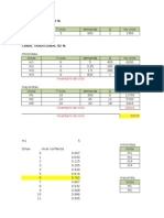 Inventario de Ciclo Canal Moderno 18 %