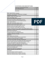 Table8 Occupation(JobDescription)