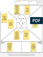 Empathy Map