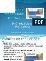 5th Grade Science Lesson on Element Families