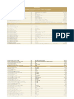 Lista Das Unidades de Conservação Do RS PDF