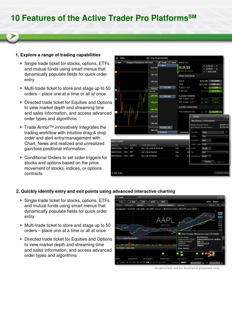 10 Features of The Active Trader Pro Platforms: 1. Explore A Range of ...