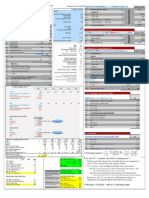 Finance Strategy Cheat Sheet