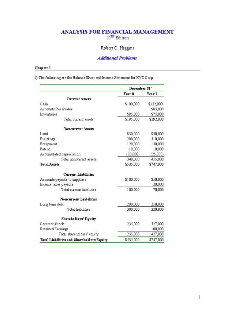 Financial Management Analysis & Problems | PDF