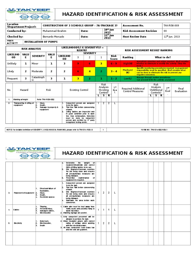 009 Installation of Pumps risk assessment Risk Assessment Electric