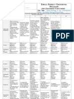 unit assessment plan history