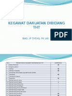 Kegawat Daruratan THT