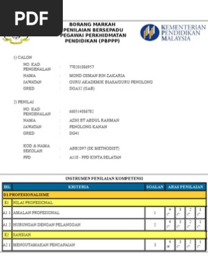 Borang Markah Pbppp