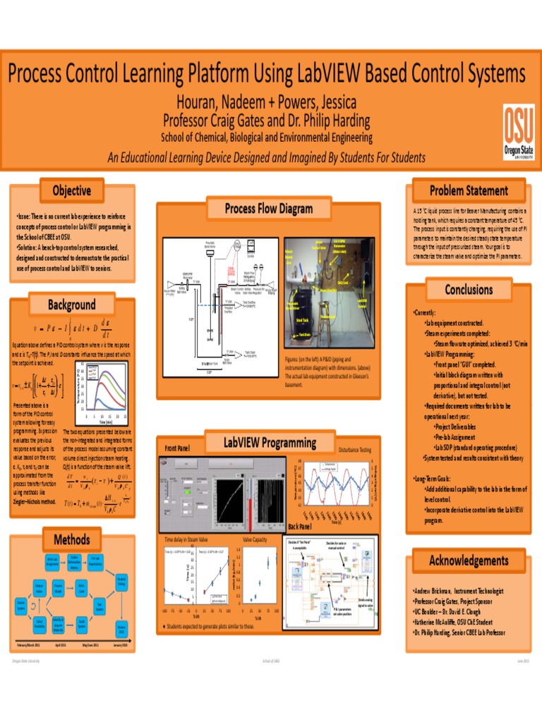 LabVIEW Process Control System Design | PDF | Process Control | Control ...