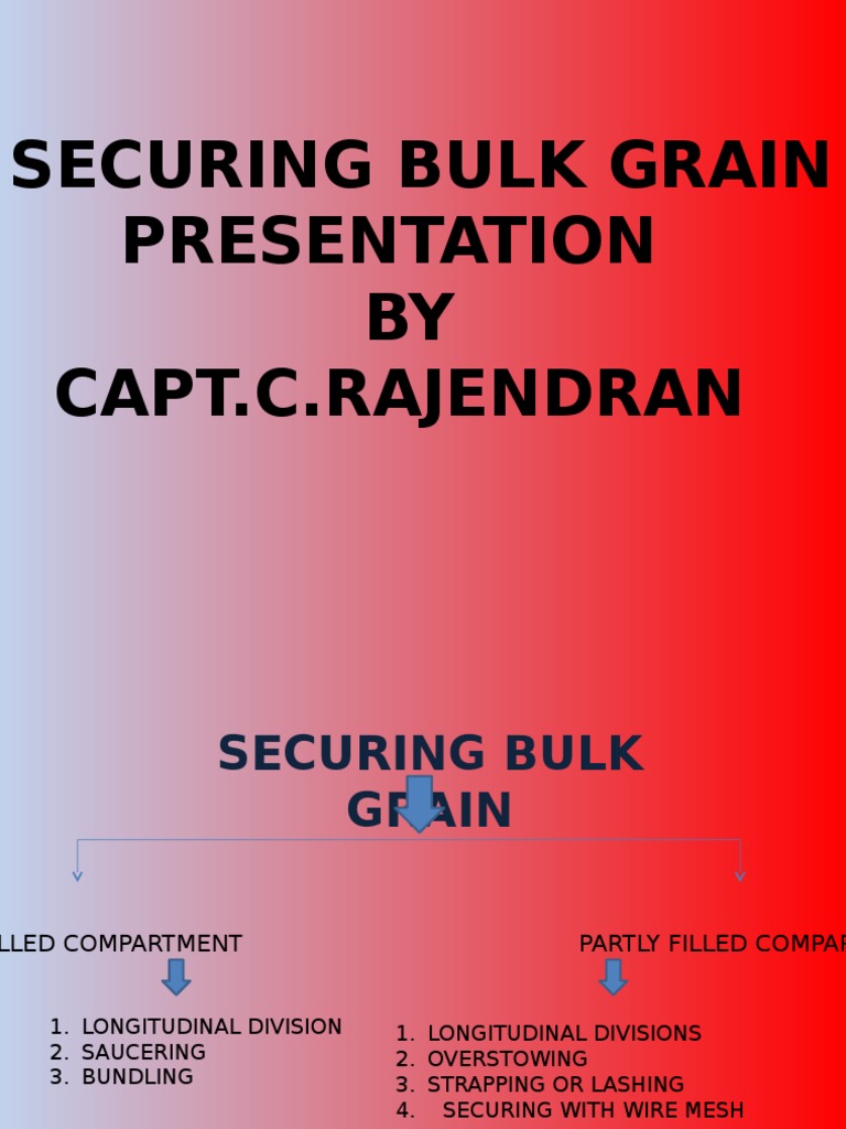 Grain Cargo Securing Methods _ Methods to Reduce Grain Shift in ...