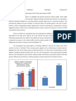 Opportunity Cost of Piracy To GDP