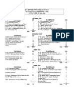 B.S. Environmental Science Revised Curriculum (5 Years) EFFECTIVE SY 2009-2010