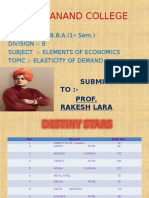 Vivekanand College: Submited TO:-Prof. Rakesh Lara