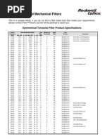 Collins Torsional Mechanical Filters: Symmetrical Torsional Filter Product Specifications