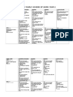 ENGLISH Yearly Scheme of Work Year 2