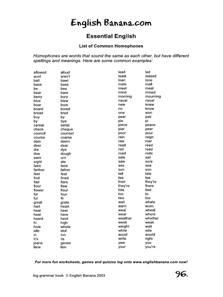 homophones listpdf