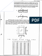 Slab - Tables of Coefficients