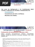 RAC I - 2015-1 (Revisão de Fundamentos)