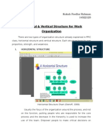 Horizontal & Vertical Structure For Work Organization: Kukuh Faedlur Rahman 14522125