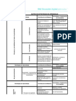 Matriz Estrategias de Aprendizaje