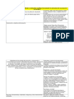 Matriz de evaluación.