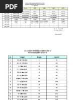 Kalender Akademik Semester II