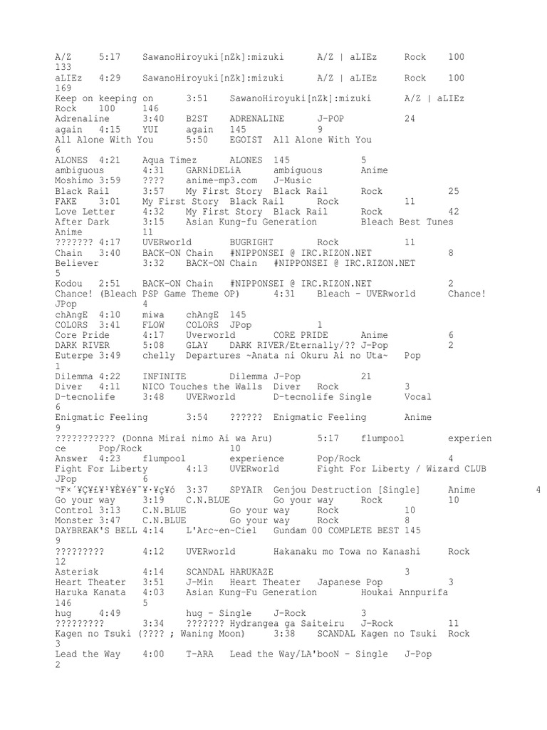 Jrock Music Pdf Musicians Musical Groups