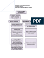 Estudio de las bases biológicas de las diferencias individuales