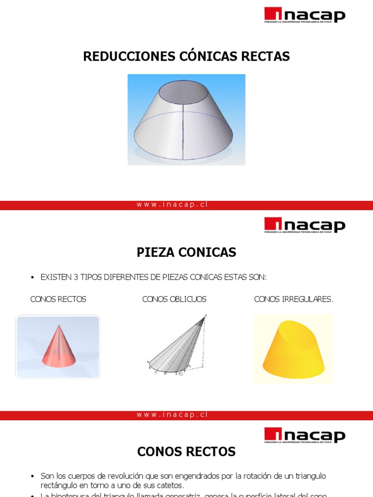 Conos PDF Geometría Espacio