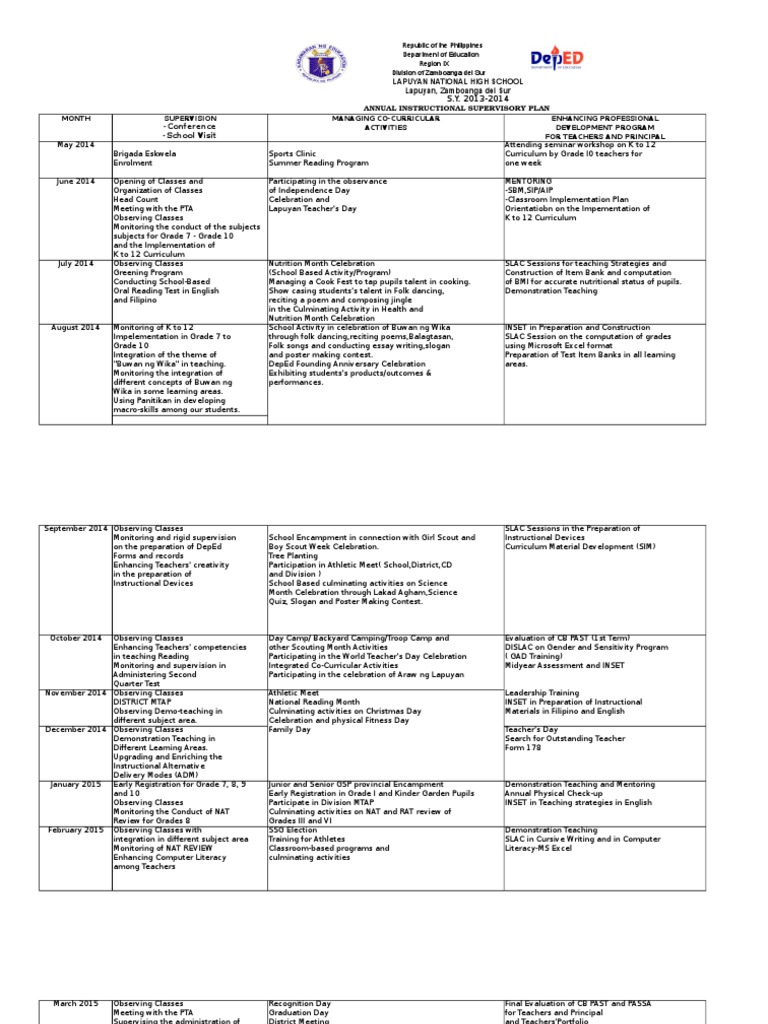 Supervisory Plan PDF Educational Assessment Teachers