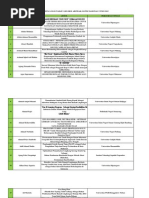 Download Daftar Peserta Lolos Tahap 1Seleksi Abstrak by Handi Suryawinata SN269317942 doc pdf