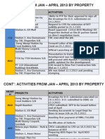 Presentation to PRIDE Meeting-shams Graph2