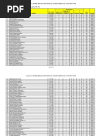 Eligible Candidates J Hjipmer