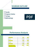 Faculty Program Outline Timings Methodology