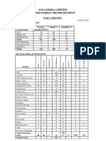 ICSA (India) Daily Production Report