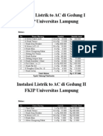 Instalasi Listrik To AC Di Gedung I FKIP Universitas Lampung