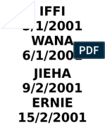 Iffi 5/1/2001 Wana 6/1/2001 Jieha 9/2/2001 Ernie 15/2/2001