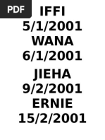 Iffi 5/1/2001 Wana 6/1/2001 Jieha 9/2/2001 Ernie 15/2/2001