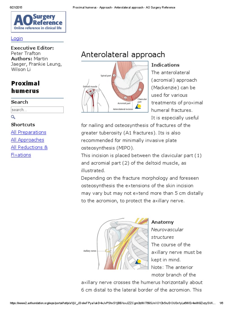 Proximal Humerus Approach Anterolateral Approach Ao Surgery Reference Anatomical Terms Of Location Human Anatomy