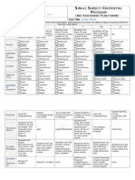 Unit Assessment Plan Template