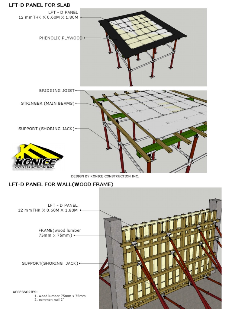 LFT-D Panel Specifications and Design | PDF