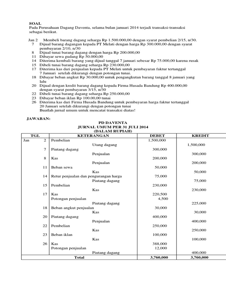 Contoh Soal Jurnal Umum / Contoh Soal Jurnal Umum dan Pembahasannya